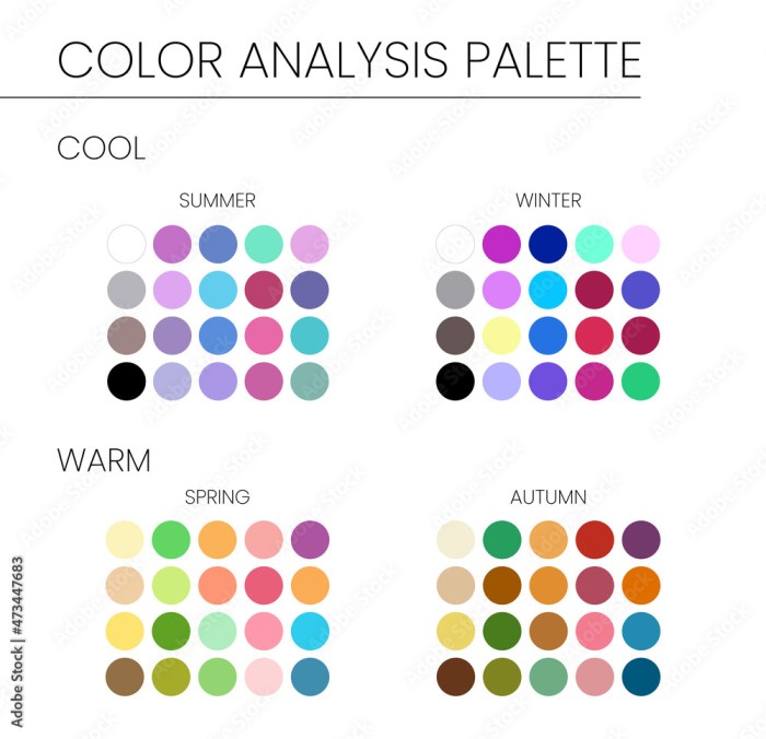 Seasonal color palettes