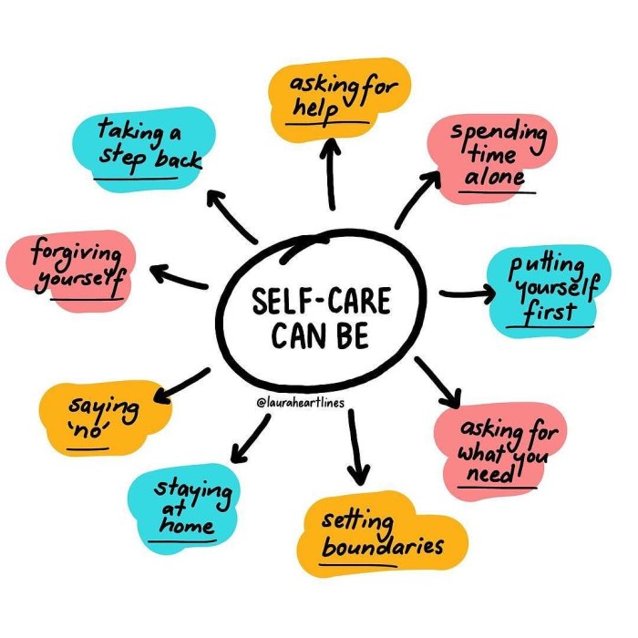 Self-Care Routine Ideas